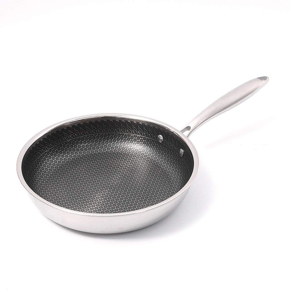 Three-Layer 304 Stainless Steel Frying Pan
