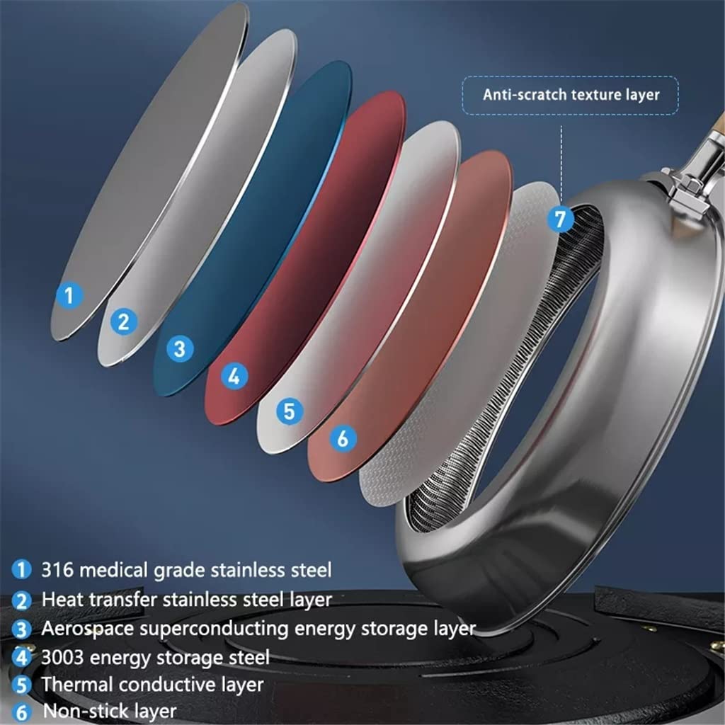 26cm Stainless Steel Frying Pan